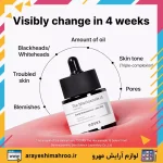 سرم نیاسینامید کوزارکس-COSRX Niacinamide Face Serum-لوازم آرایش اورجینال مهرو